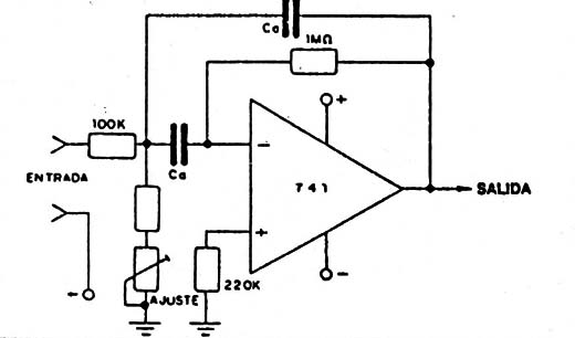 Figura 5
Figura 5