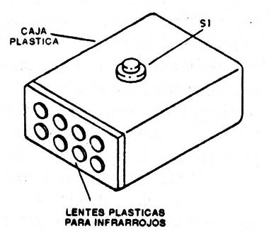 Figura 3
Figura 3