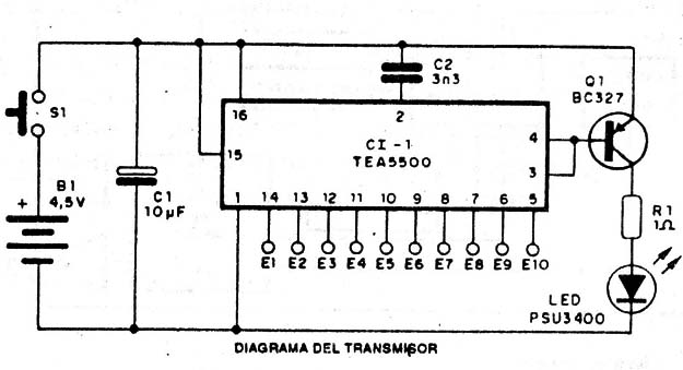 Figura 4
Figura 4