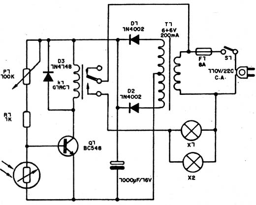 Figura 3
Figura 3