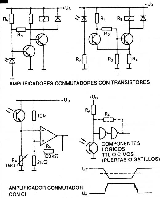 Amplificador conmutador con fotosensor
Amplificador conmutador con fotosensor