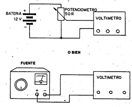 Figura 6
Figura 6