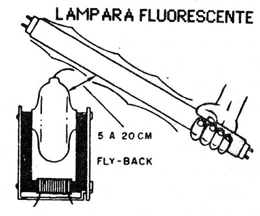 Hasta las lámparas “débiles” acienden al acercarse al fly-back.
Hasta las lámparas “débiles” acienden al acercarse al fly-back.