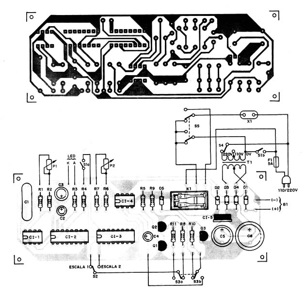 Figura 3
Figura 3