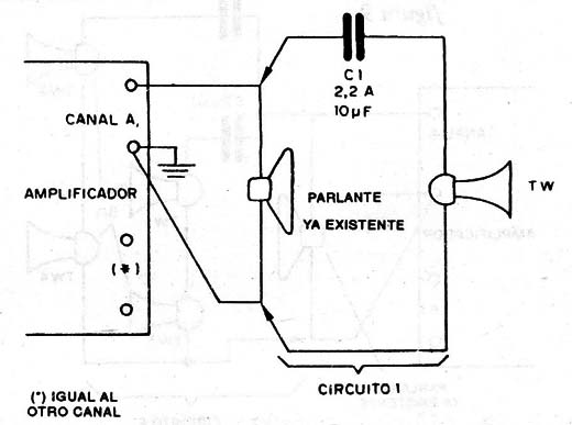 Figura 1
Figura 1