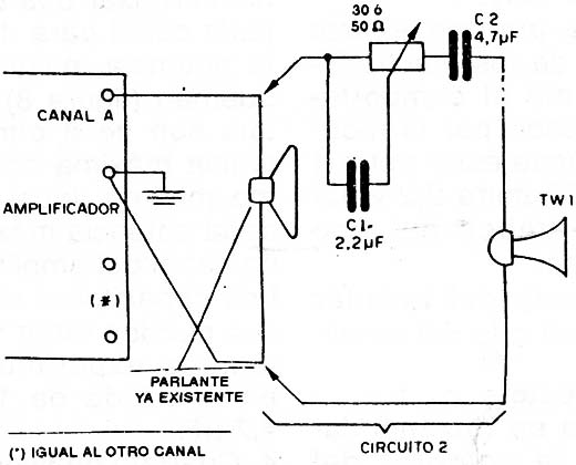 Figura 2
Figura 2