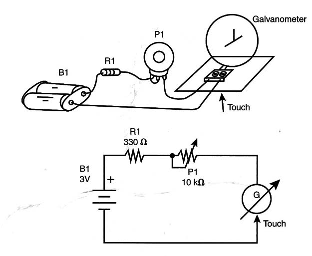 Figure 8 – The test circuit
Figure 8 – The test circuit
