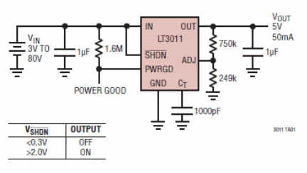 Circuito más simple con el LT3011 que proporciona 50 mA de salida, con una tensión de entrada de 3 V a 80 V.
Circuito más simple con el LT3011 que proporciona 50 mA de salida, con una tensión de entrada de 3 V a 80 V.