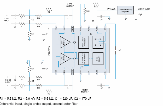 Figura 3 - Aplicación práctica del controlador de línea.
Figura 3 - Aplicación práctica del controlador de línea.
