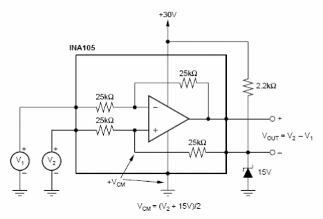 Figura 8 - Amplificador diferencial que hace uso de fuente simple con el circuito integrado INA105
Figura 8 - Amplificador diferencial que hace uso de fuente simple con el circuito integrado INA105
