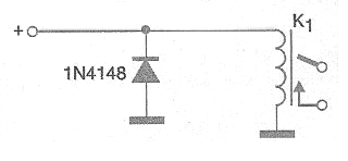 Figura 2 -Circuito de protección típico con un diodo conectado en paralelo con la bobina.
Figura 2 -Circuito de protección típico con un diodo conectado en paralelo con la bobina.