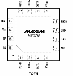 Figura 6 - Envoltura y pinza del MAX9715.
Figura 6 - Envoltura y pinza del MAX9715.