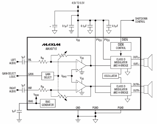 Diagrama completo del amplificador.
Diagrama completo del amplificador.