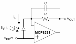 Figura 9 - Amplificador para foto-diodo con el amplificador operacional MCP6291 de Microchip.
Figura 9 - Amplificador para foto-diodo con el amplificador operacional MCP6291 de Microchip.