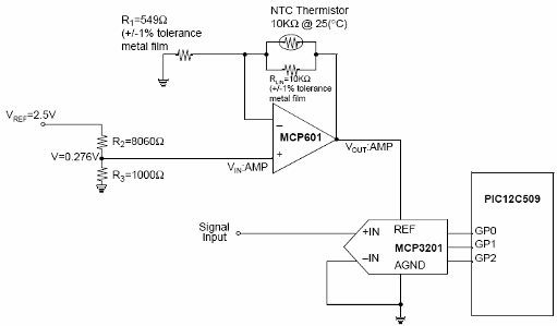 Figura 10 - Referencia de tensión dependiente de la temperatura sugerida por Microchip.
Figura 10 - Referencia de tensión dependiente de la temperatura sugerida por Microchip.