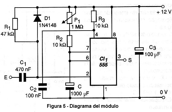 Diagrama del módulo
Diagrama del módulo