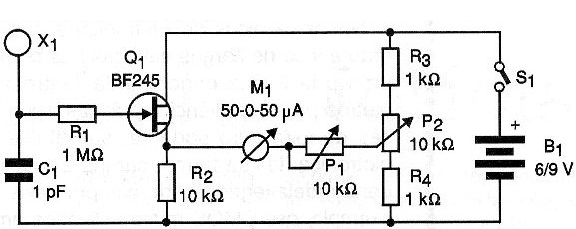 Figura 3 – Diagrama del electroscópio
Figura 3 – Diagrama del electroscópio