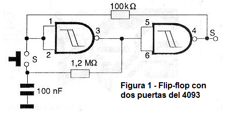 Flip-flop con dos puertas del 4093.
Flip-flop con dos puertas del 4093.