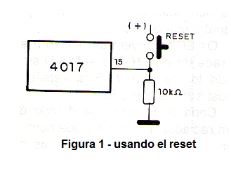 Usando el reset
Usando el reset