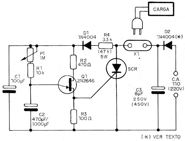 Figura 2 - Diagrama del aparato
Figura 2 - Diagrama del aparato