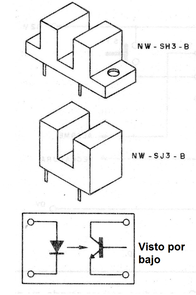 Figura 1 - Tipos de sensores
Figura 1 - Tipos de sensores