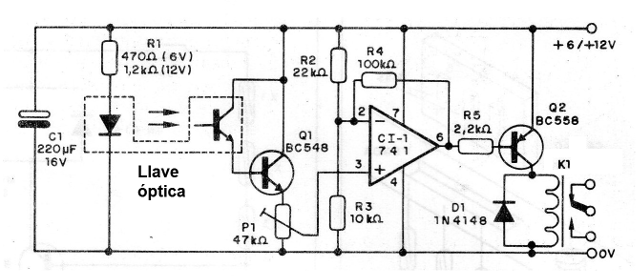 Figura 3 - Diagrama del accionador
Figura 3 - Diagrama del accionador
