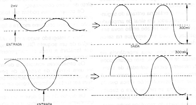 Figura 1 - Actuación del circuito
Figura 1 - Actuación del circuito