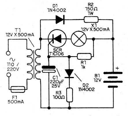 Figura 1 - Diagrama del sistema
Figura 1 - Diagrama del sistema