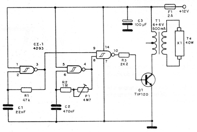 Figura 3 - Diagrama del indicador
Figura 3 - Diagrama del indicador