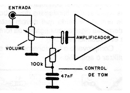 Figura 1 - Control de tono simplificado
Figura 1 - Control de tono simplificado