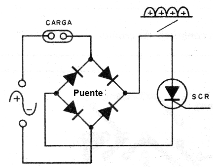 Figura 2 - Uso de un puente de 4 diodos
Figura 2 - Uso de un puente de 4 diodos