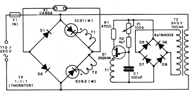 Figura 5 - Diagrama completo del control
Figura 5 - Diagrama completo del control