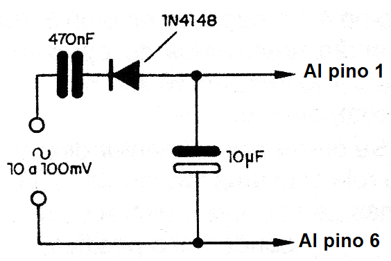 Figura 7 - Operación en CA Figura 7 - Operación en CA