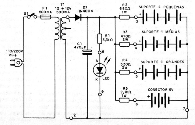 Figura 3 - Diagrama del cargador
Figura 3 - Diagrama del cargador