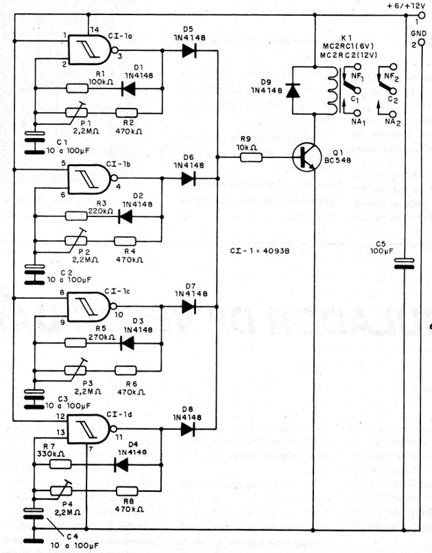 Figura 3 - Diagrama del aparato
Figura 3 - Diagrama del aparato