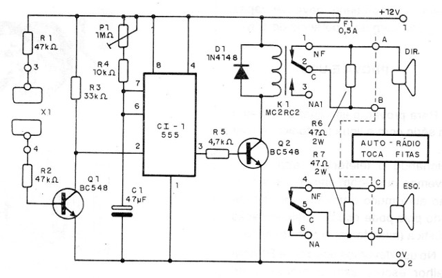 Figura 1 - Diagrama completo del aparato
Figura 1 - Diagrama completo del aparato