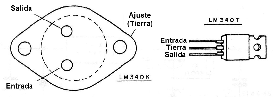 Figura 1 - Envolturas
Figura 1 - Envolturas
