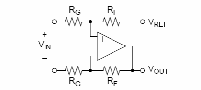Figura 3 - Amplificador diferencial, utilizando 4 resistores.
Figura 3 - Amplificador diferencial, utilizando 4 resistores.