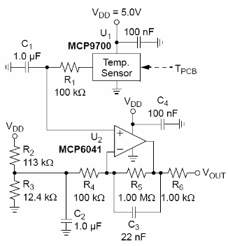 Figura 9 - Medir temperaturas en una placa.
Figura 9 - Medir temperaturas en una placa.