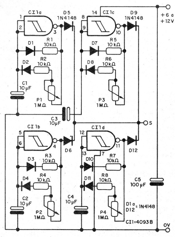 Figura 2 - Diagrama del sector de generación de pulsos
Figura 2 - Diagrama del sector de generación de pulsos
