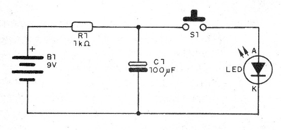 Figura 2 - Diagrama del transmisor
Figura 2 - Diagrama del transmisor
