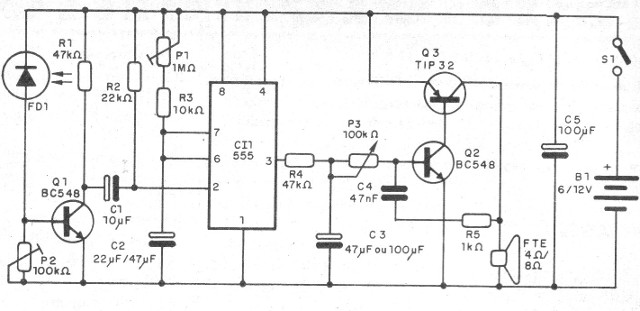 Figura 4- Diagrama del receptor
Figura 4- Diagrama del receptor