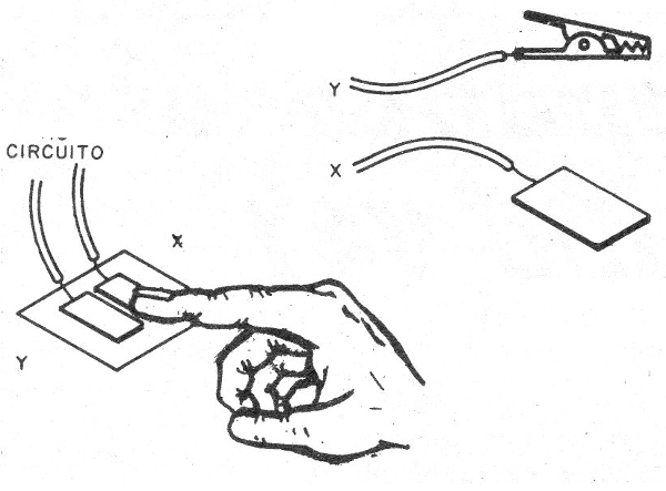 Figura 3 - El sensor
Figura 3 - El sensor