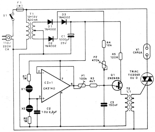 Figura 4 - Diagrama del dimmer de tacto
Figura 4 - Diagrama del dimmer de tacto