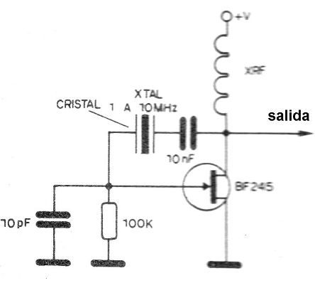 Figura 3 - Oscilador controlado por cristal
Figura 3 - Oscilador controlado por cristal