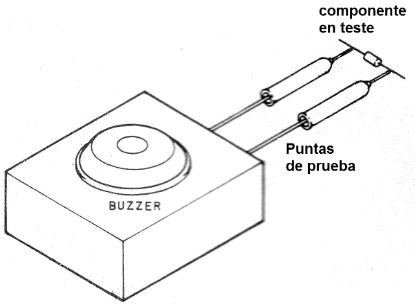 Figura 10 - Caja para el montaje
Figura 10 - Caja para el montaje