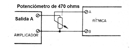 Figura 7 - Agregando un control de sensibilidad
Figura 7 - Agregando un control de sensibilidad