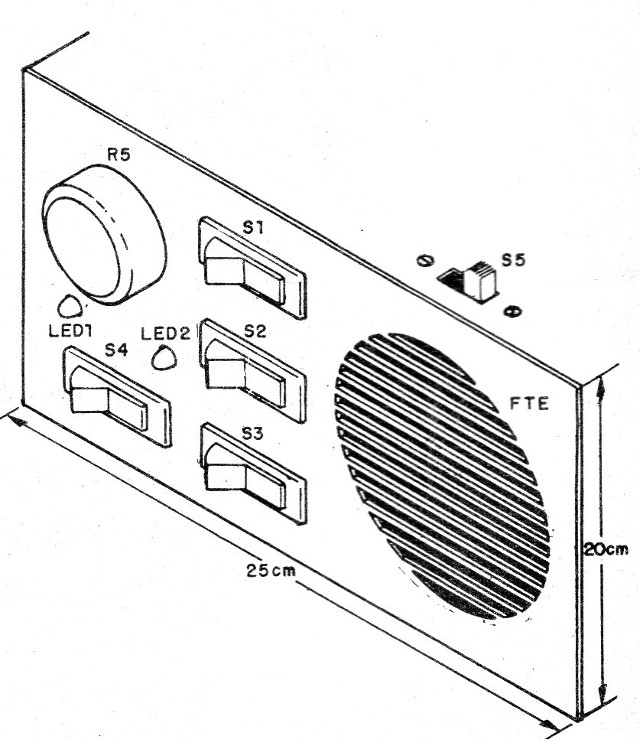 Figura 1 - Sugerencia de caja
Figura 1 - Sugerencia de caja