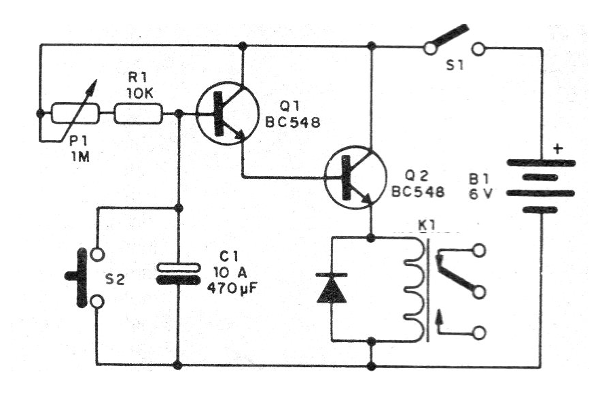 Figura 1 - Diagrama del temporizador
Figura 1 - Diagrama del temporizador