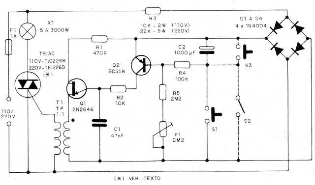 Figura 2 - Diagrama completo del efecto
Figura 2 - Diagrama completo del efecto